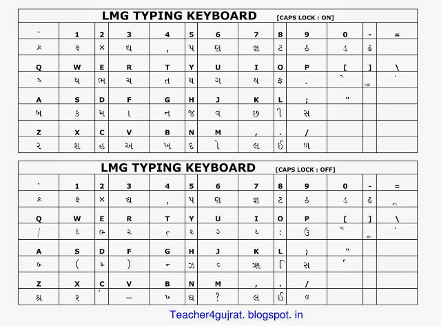 Lmg Arun Gujarati Keyboard Layout Pdf 61 NEW!